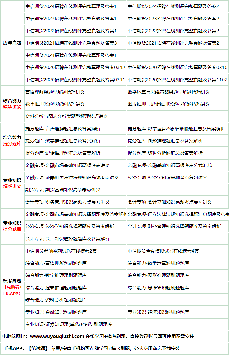 182zhongxinqihuo.png