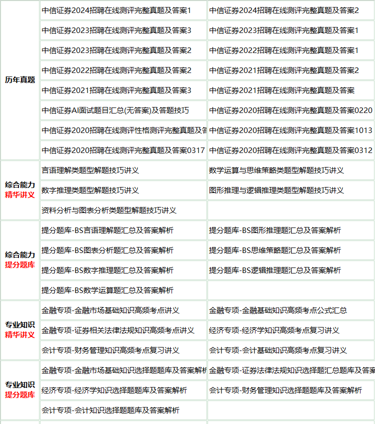 182zhongxinzhengjian.png