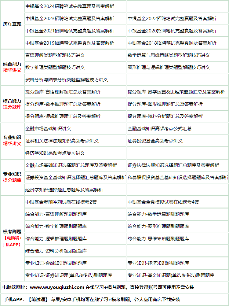 182zhongyinjijin.png