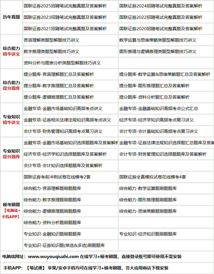 190guolianzhengquan.png