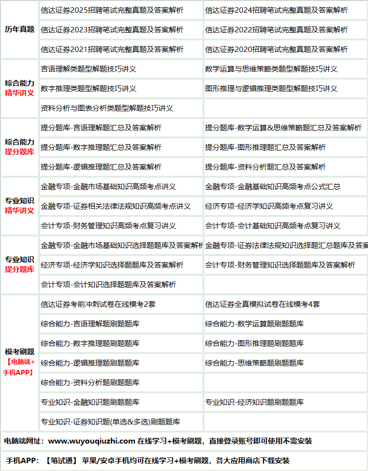 190xindazhengquan.png