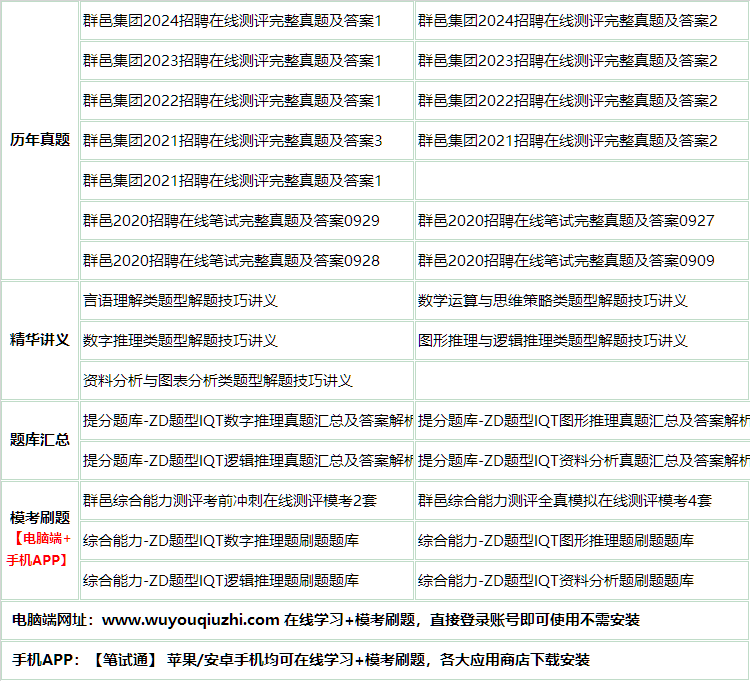 1qunyijituan.png