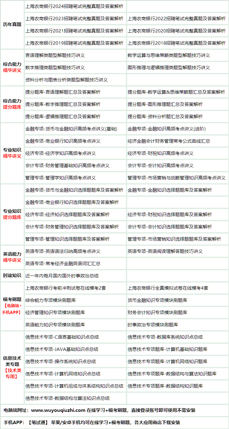 24shanghainongshan.png