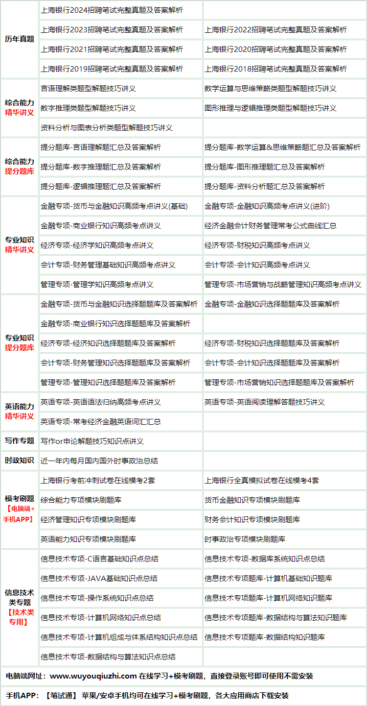 24shanghaiyinxing.png