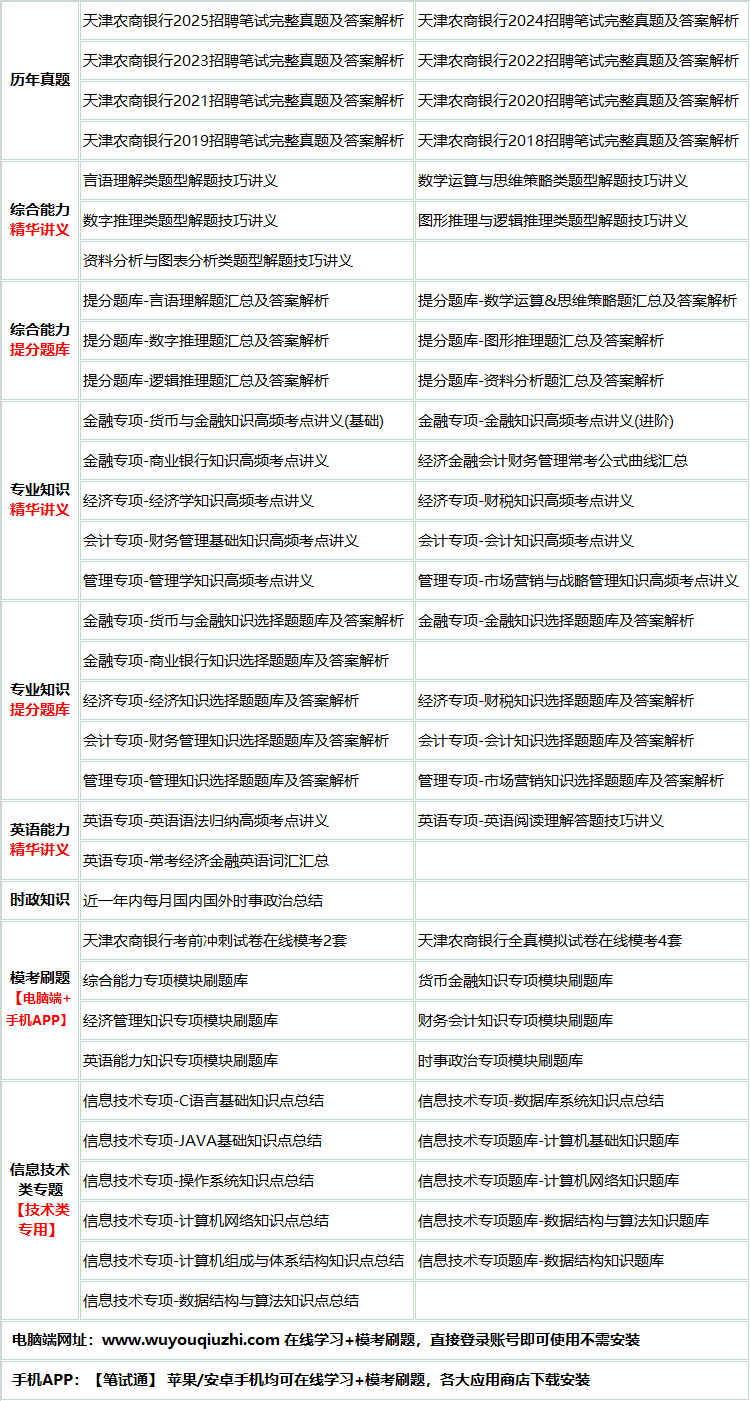 24tianjinnongshang.png