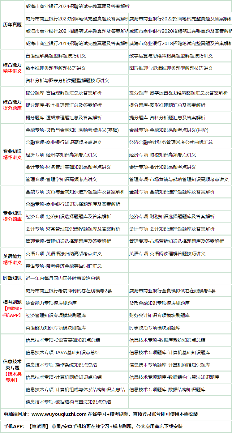 24weihaishishangye.png