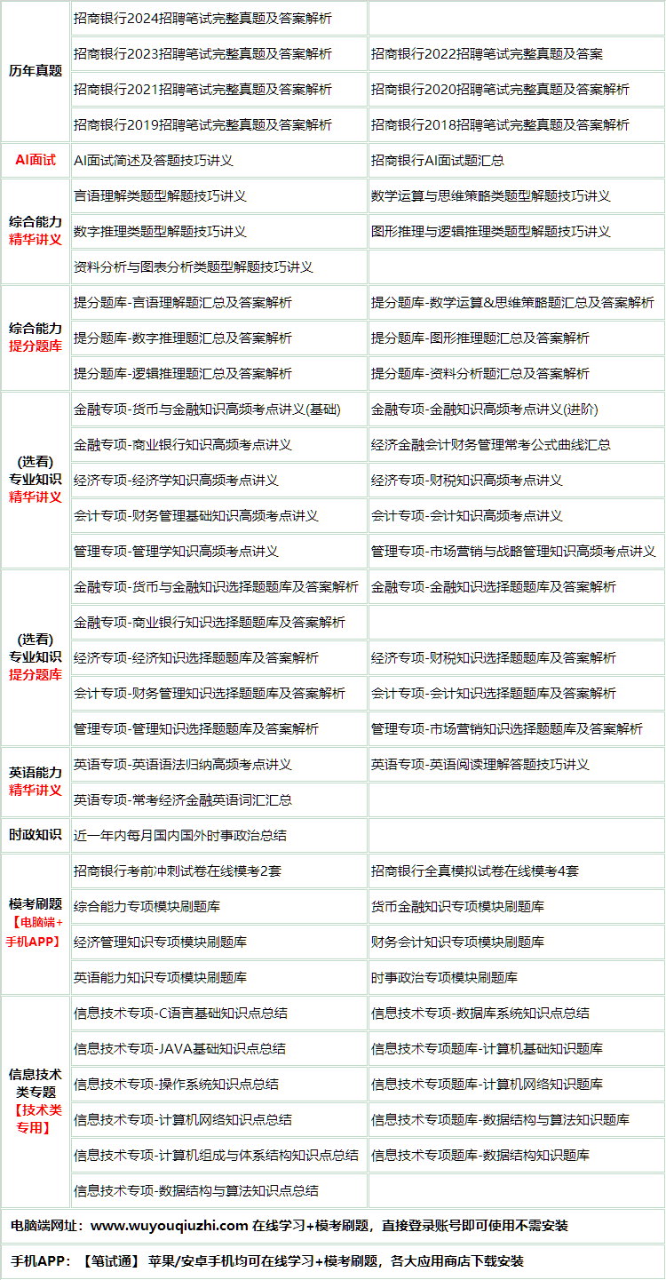 24zhaoshangyinxing.png