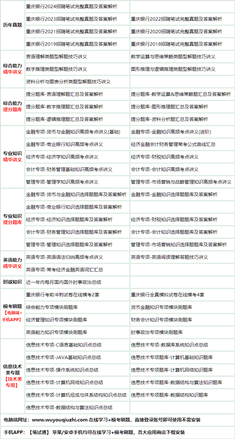 24zhongqingyinxing.png