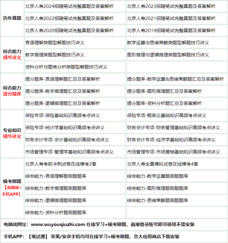 250beijingrenshou.png