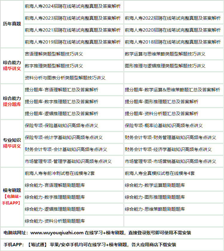 250qianhairenshou.png
