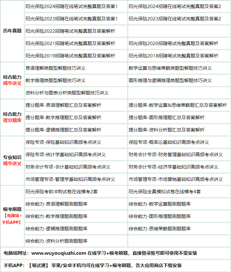 250yangguangbaoxia.png