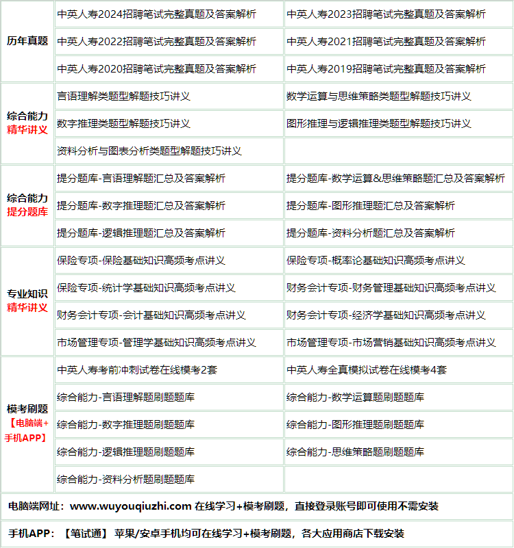 250zhongyingrensho.png