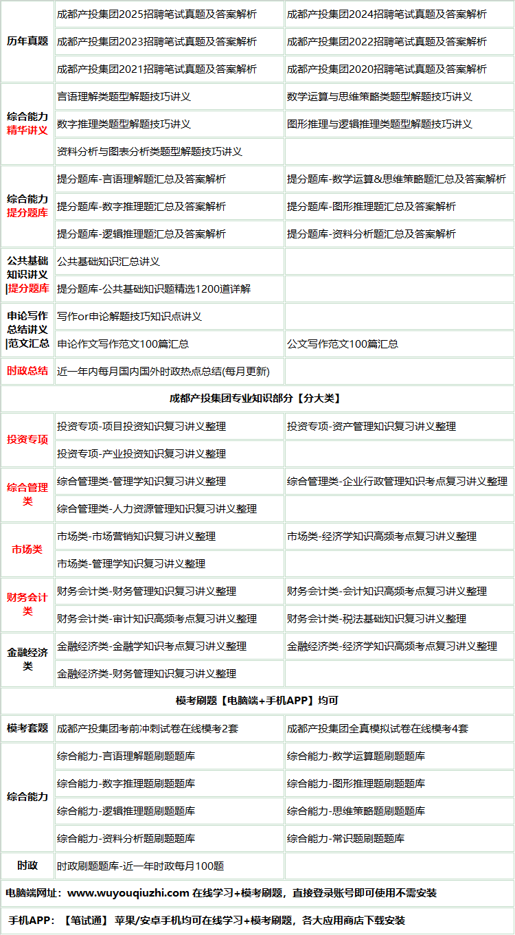 252chengduchantou.png