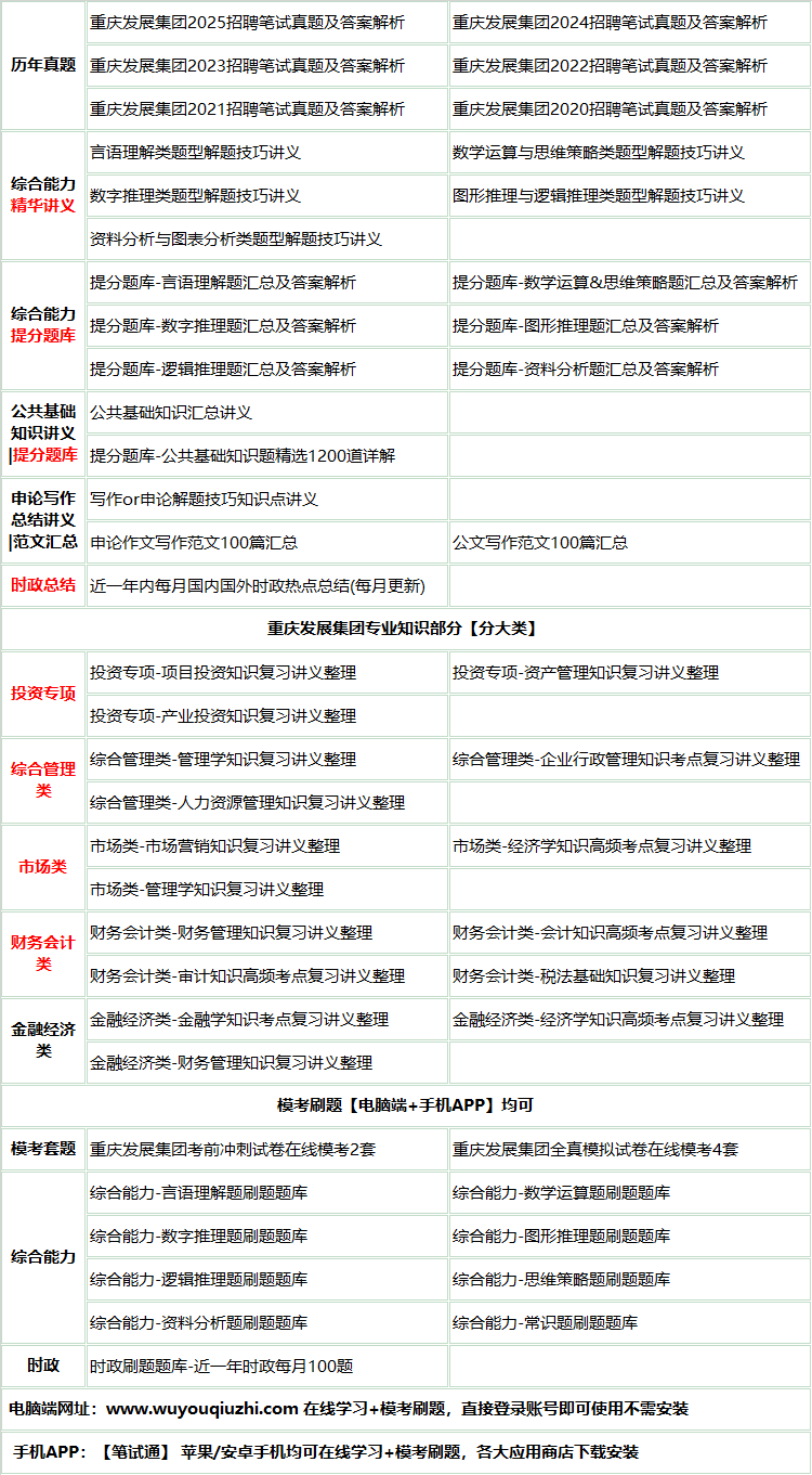 252chongqingfazhan.png