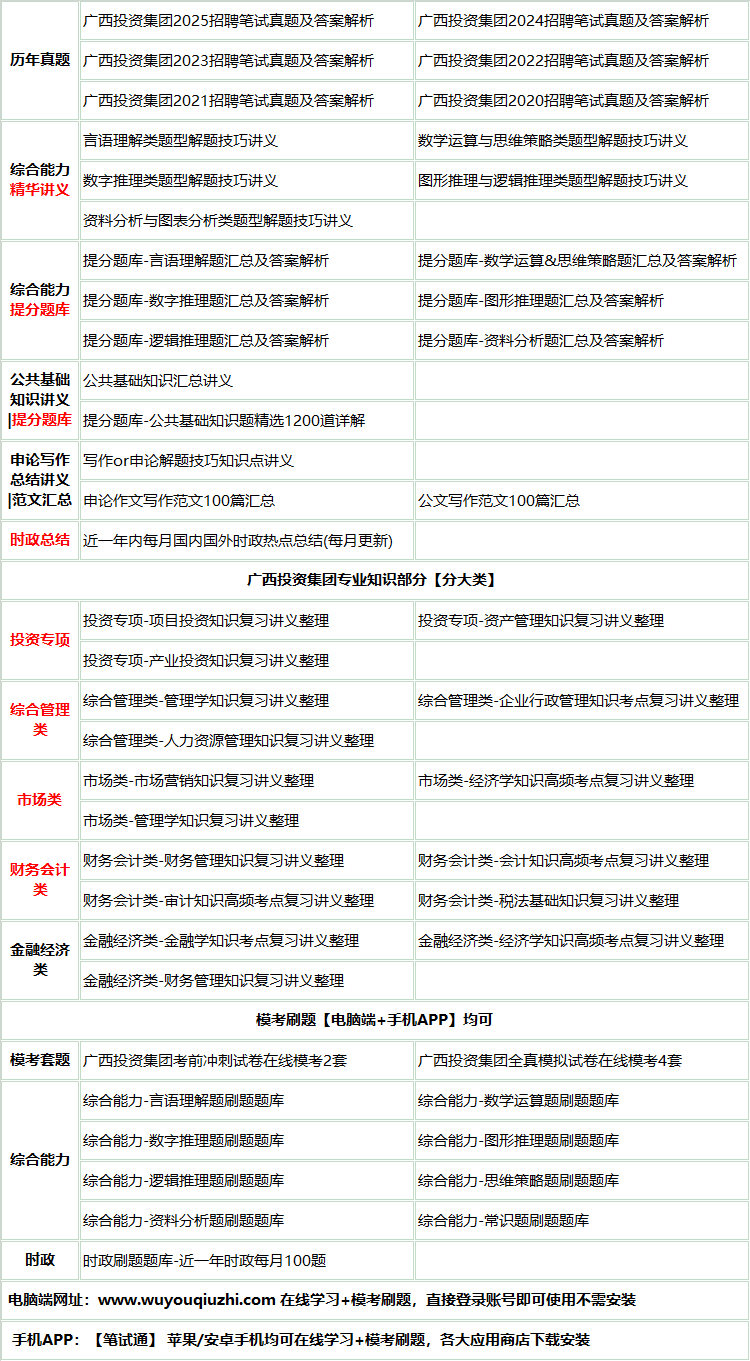 252guangxitouzi.png