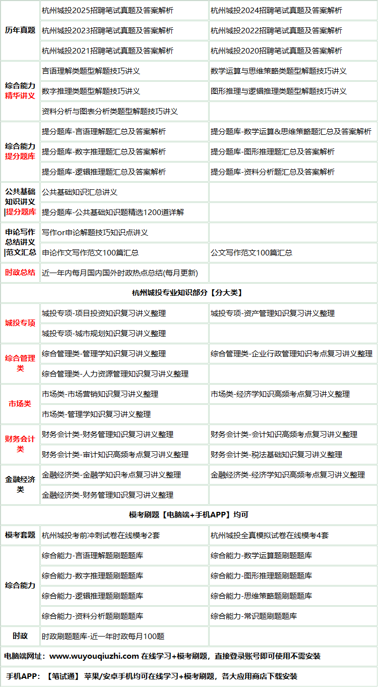252hangzhouchengtou.png