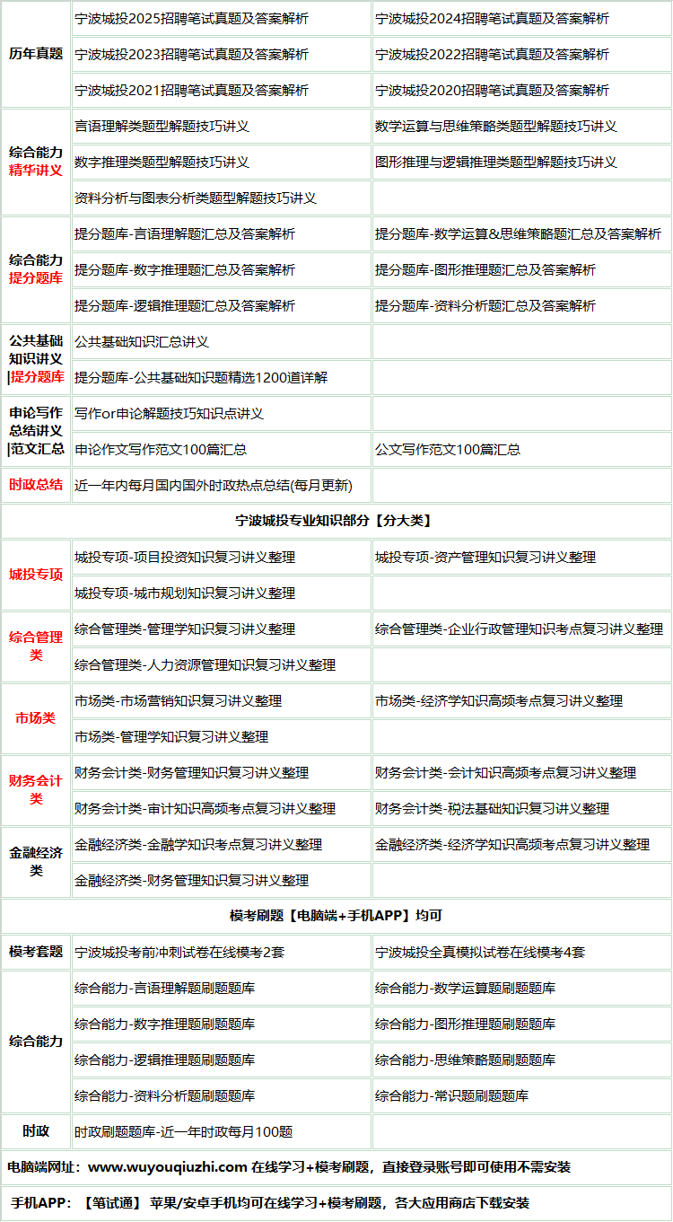 252ningbochengtou.png