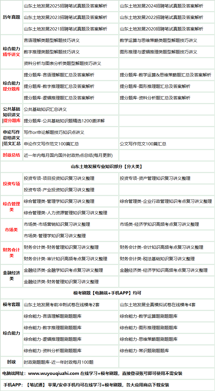 252shandongtudi.png