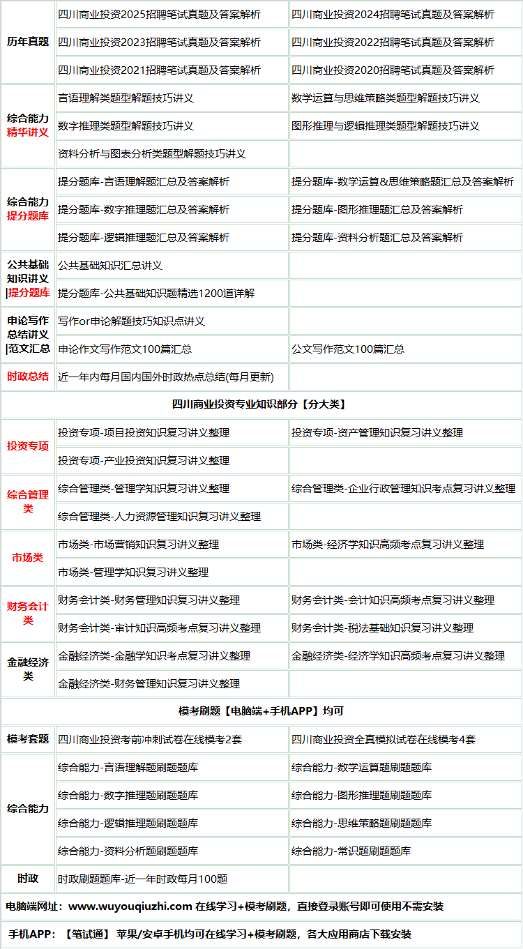 252sichuanshangtou.png