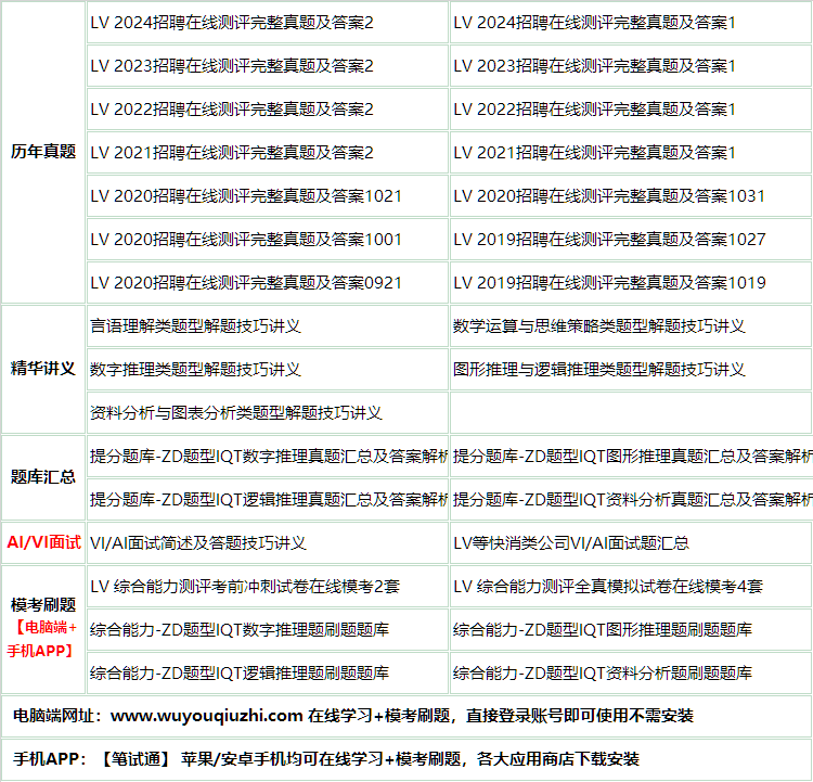 269luyiweideng.png