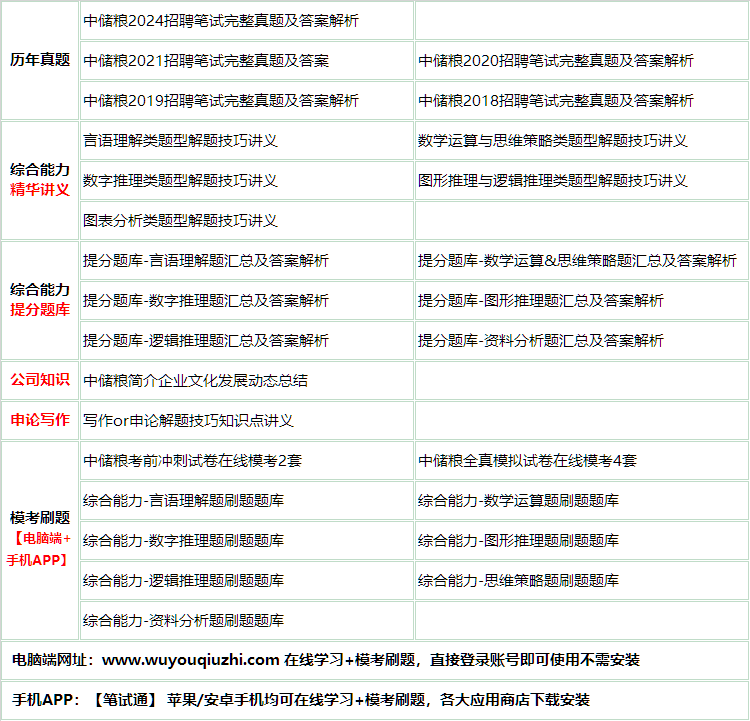 269zhongchuliang.png