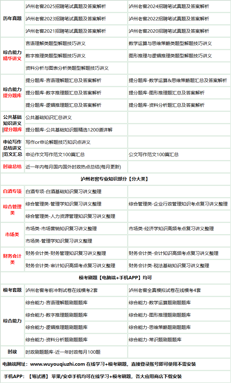 286luzhoulaojiao.png