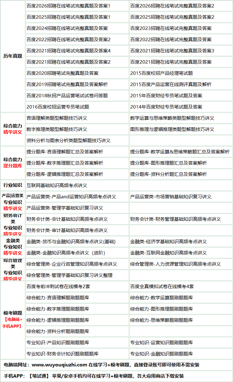 306baidongfeijishu.png