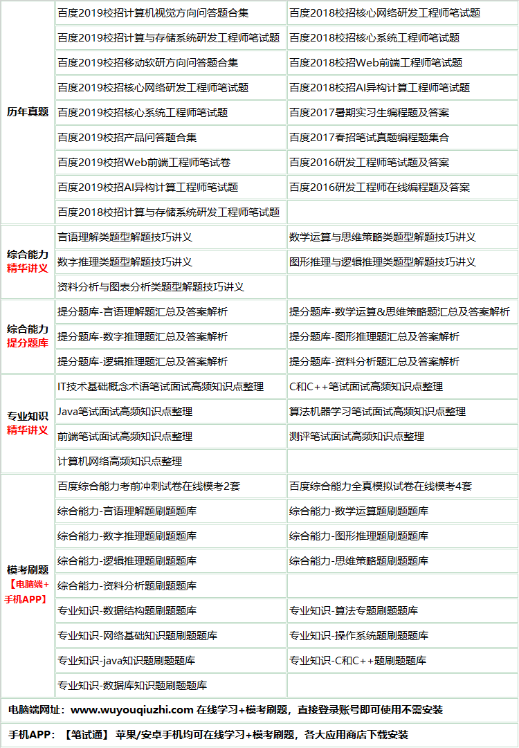 306baidongjishulei.png