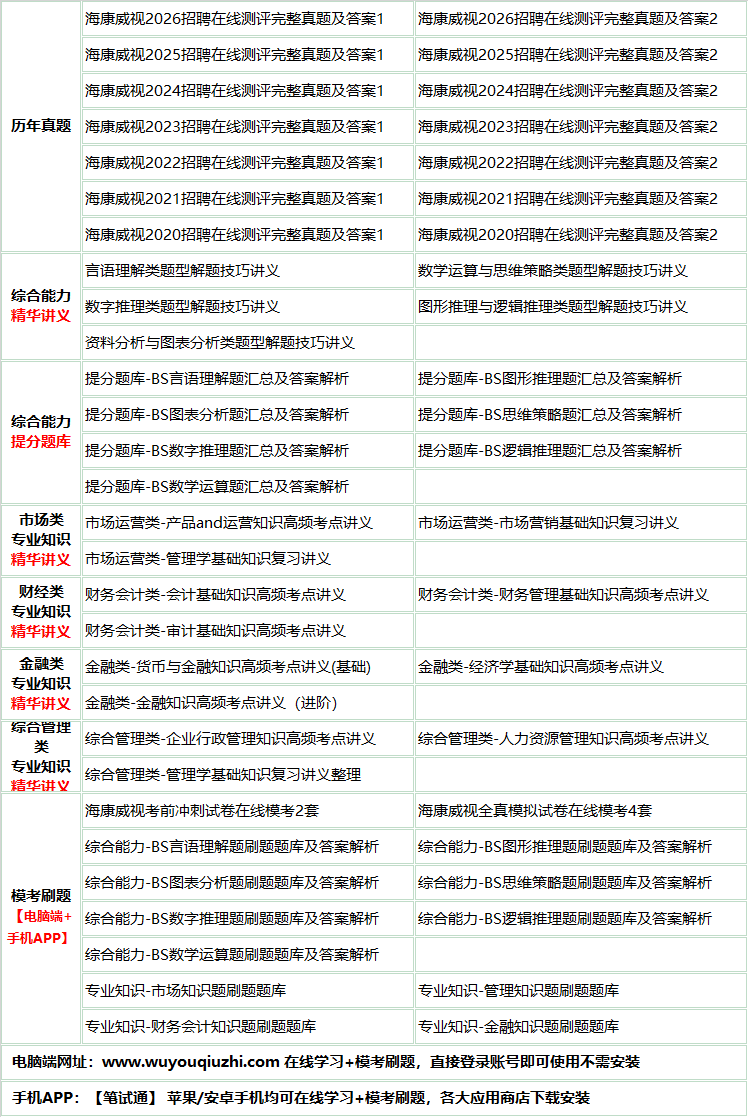 306haikangweishi.png