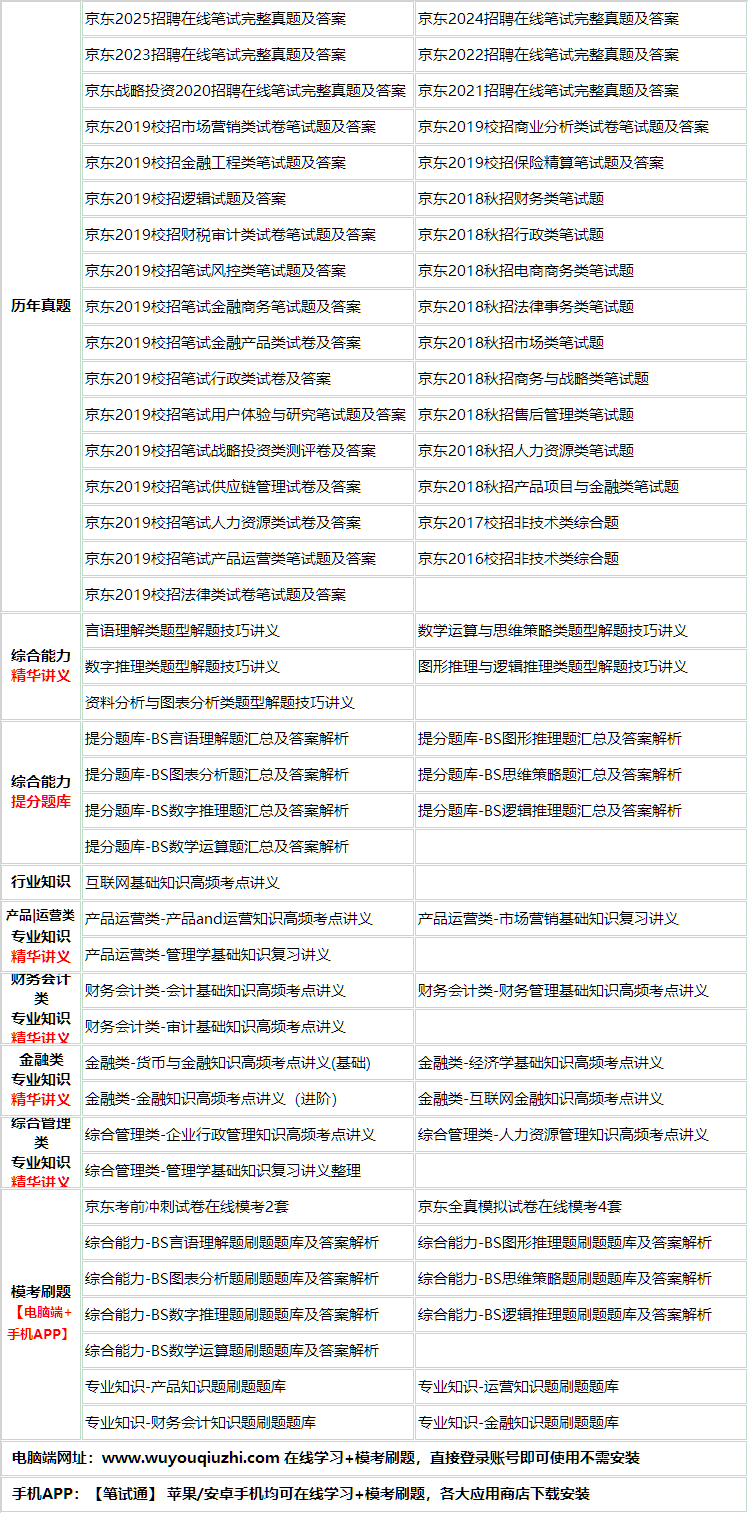 306jingdongfeijish.png