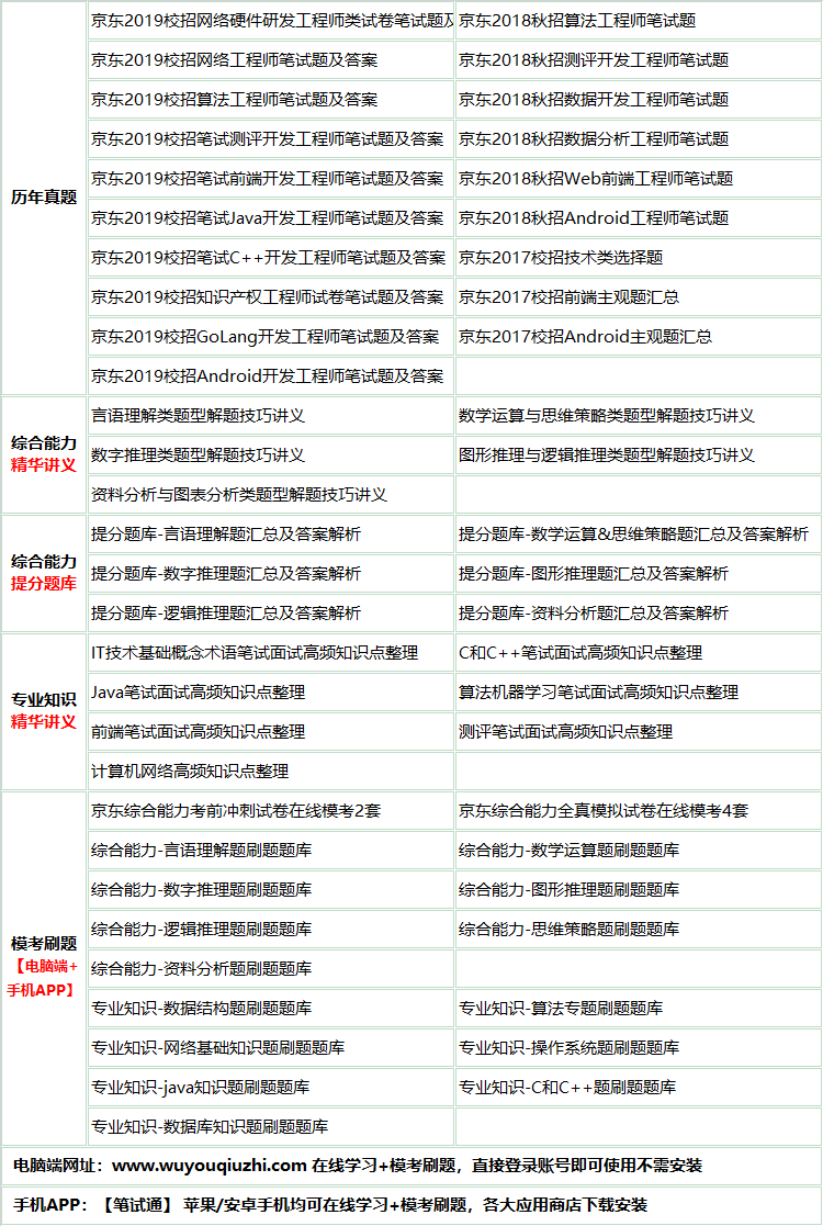 306jingdongjishule.png