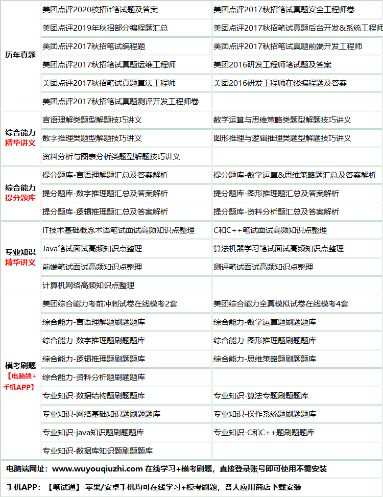 306meituanjishulei.png