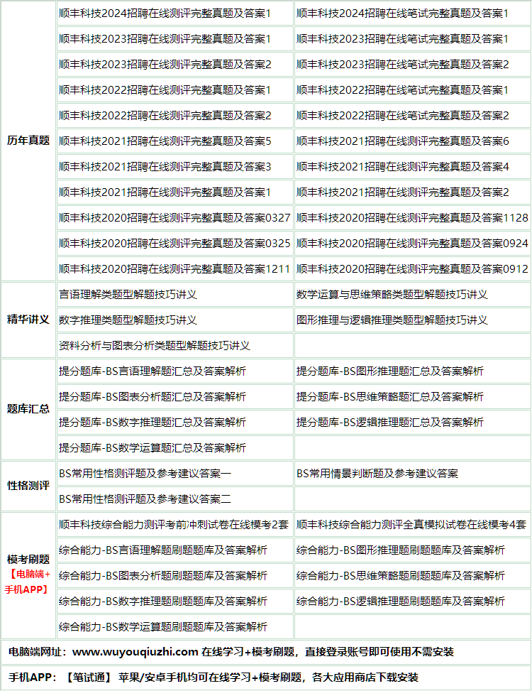 306shunfengkeji.png