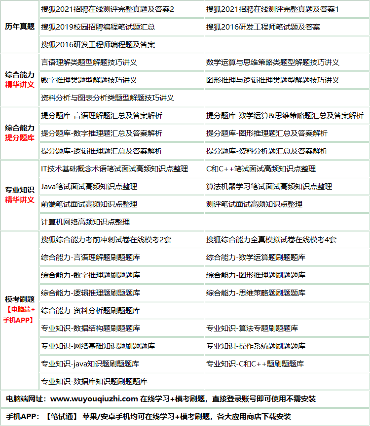 306souhujishulei.png
