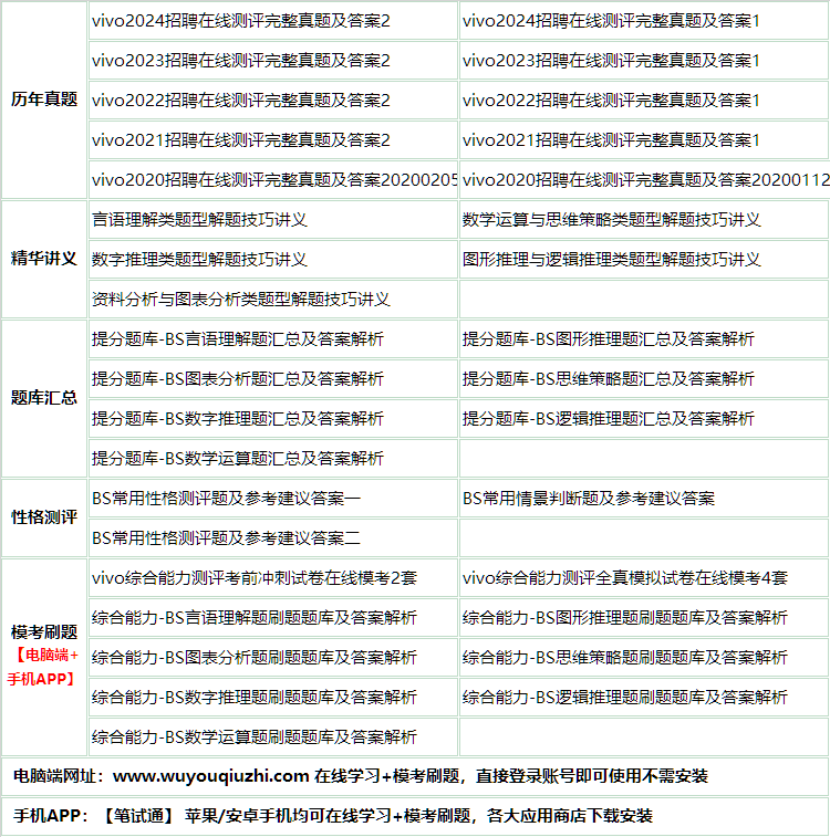 306vivo.png