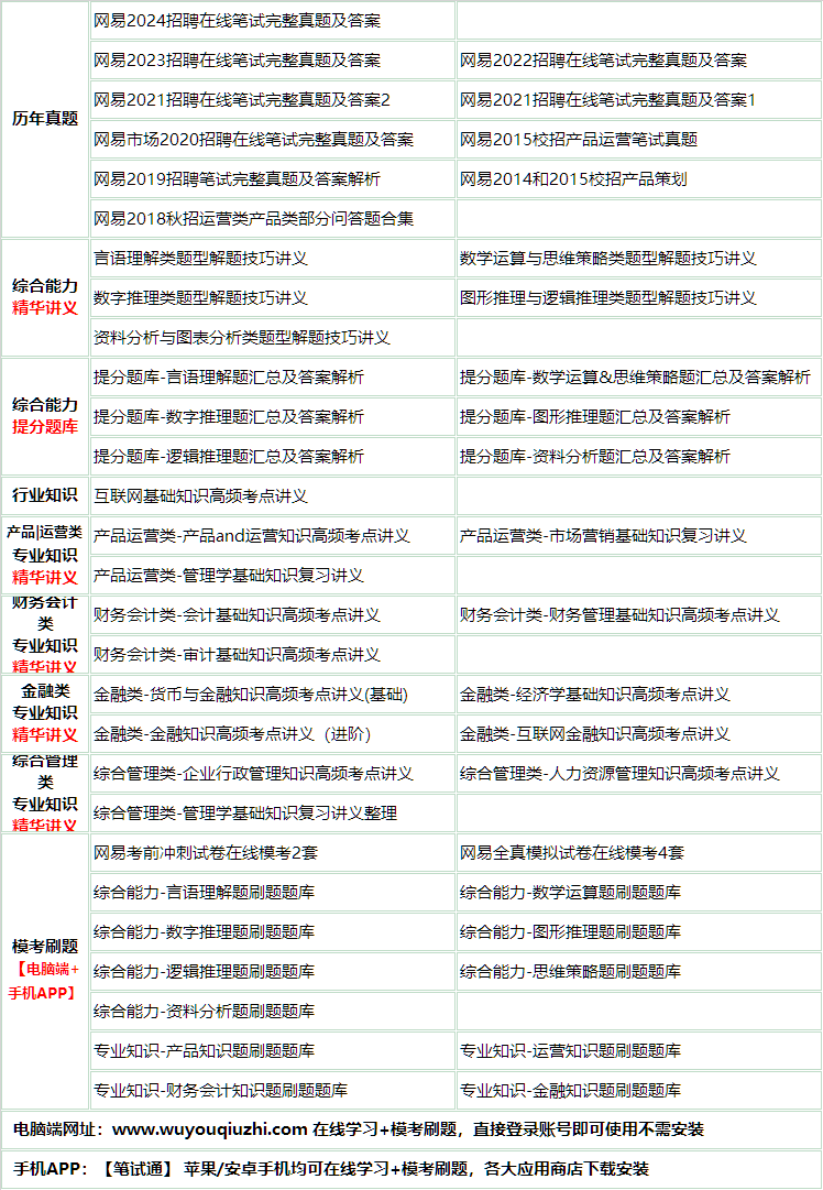 306wangyifeijishul.png