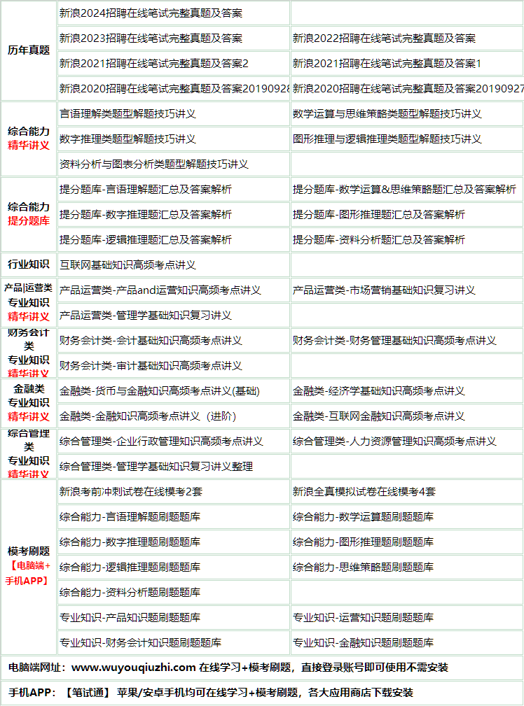 306xinlangfeijishu.png