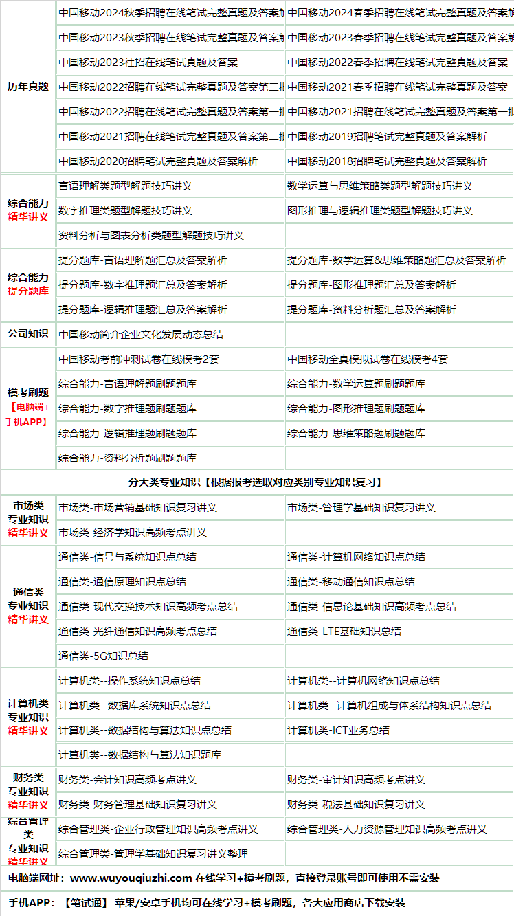 306zhongguoyidong.png
