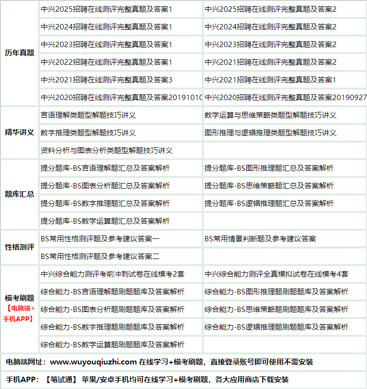 306zhongxing.png