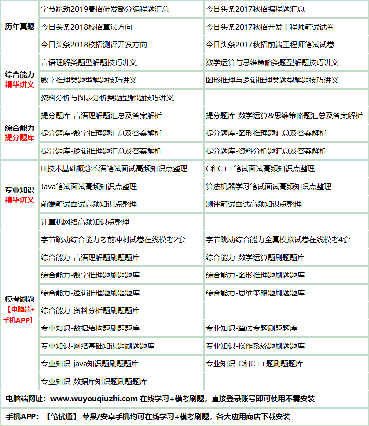 306zijietiaodongji.png