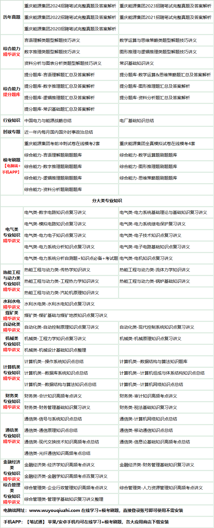 346chongqingnengyuan.png