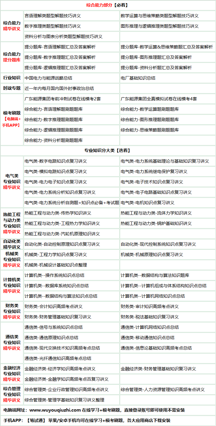 346guangdongnengyuan.png