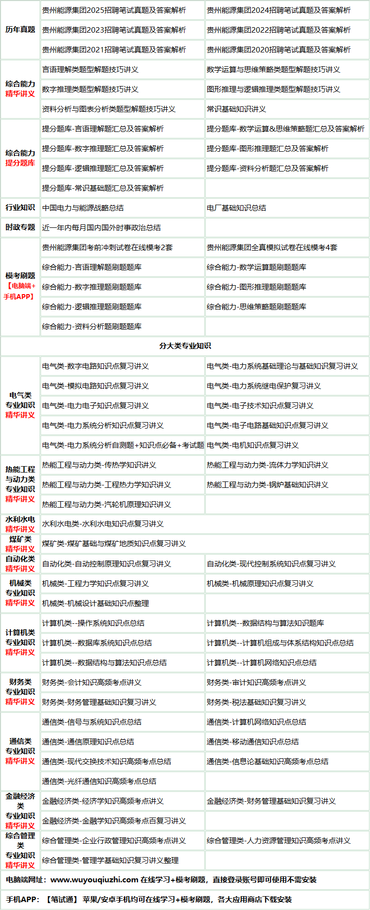 346guizhounengyuan.png