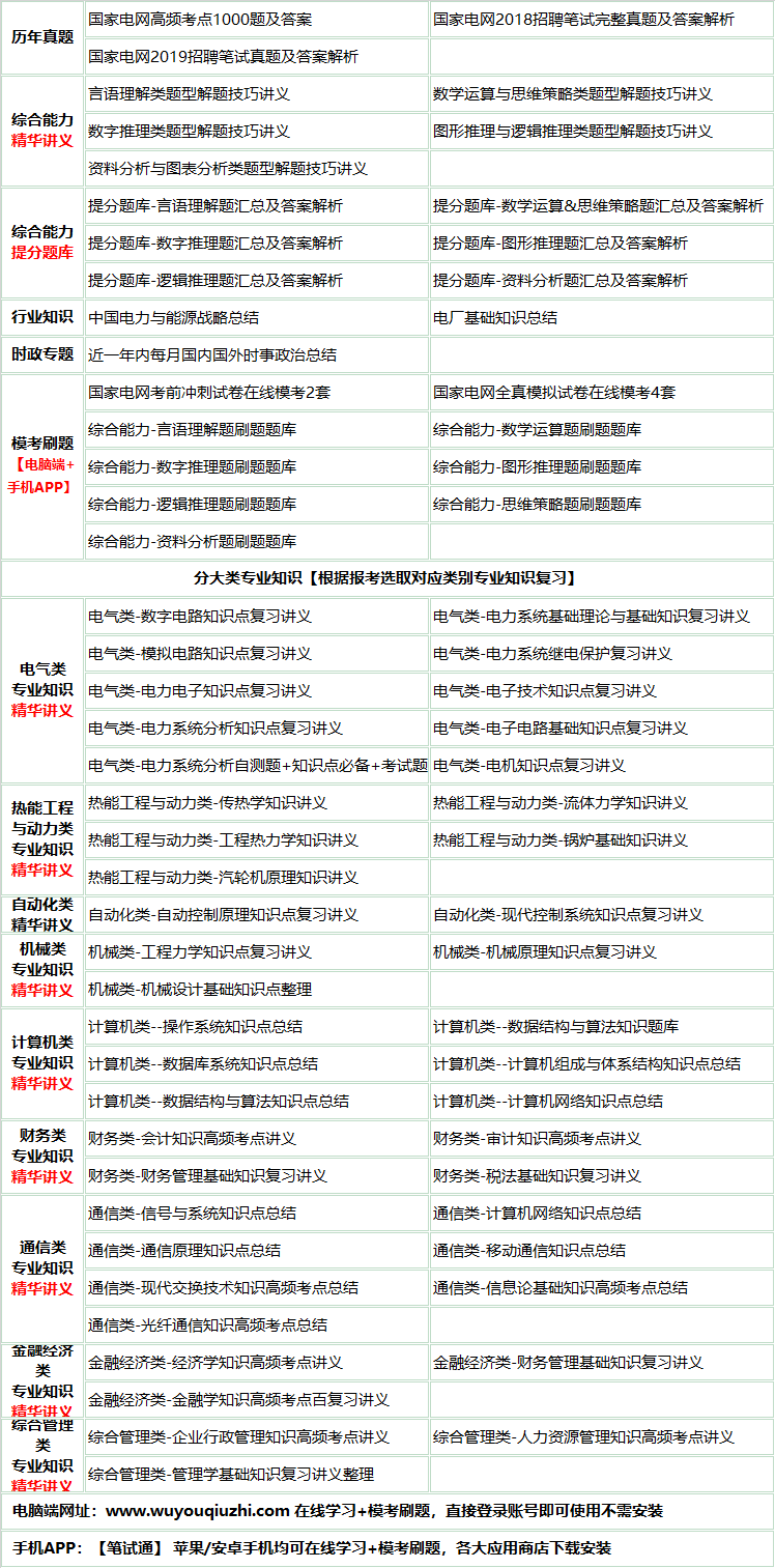 346guojiadianwang.png