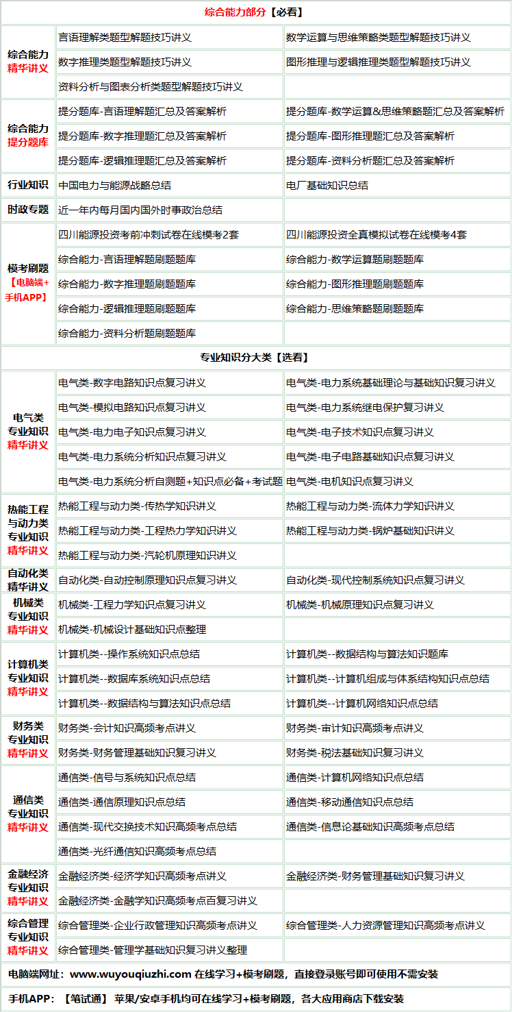 346sichuannengyuan.png