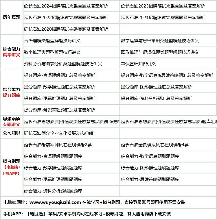 346yanchangshiyou.png