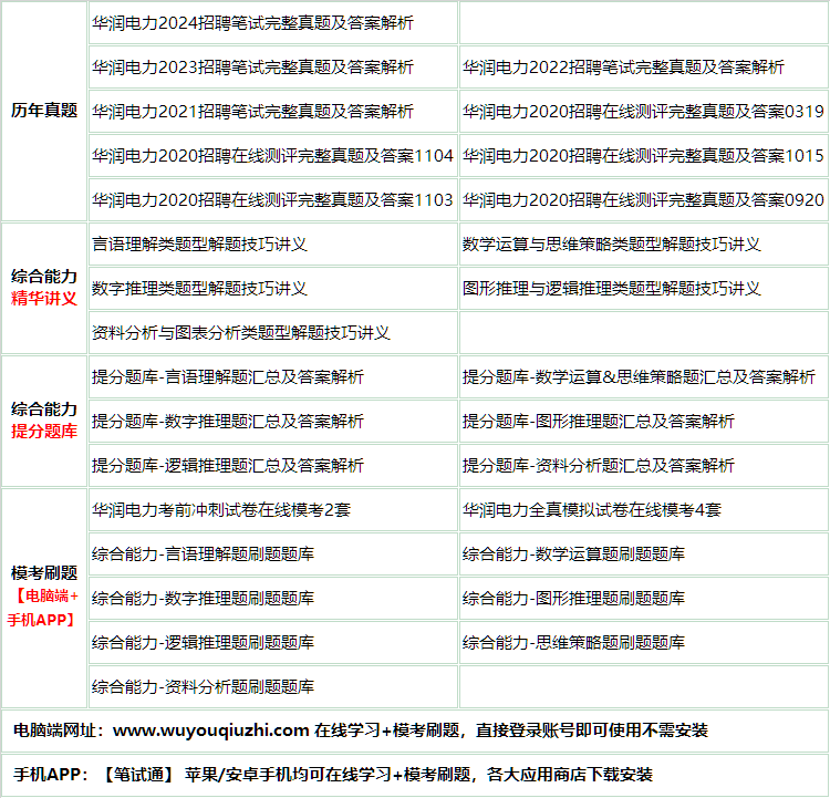 354huarundianli.png