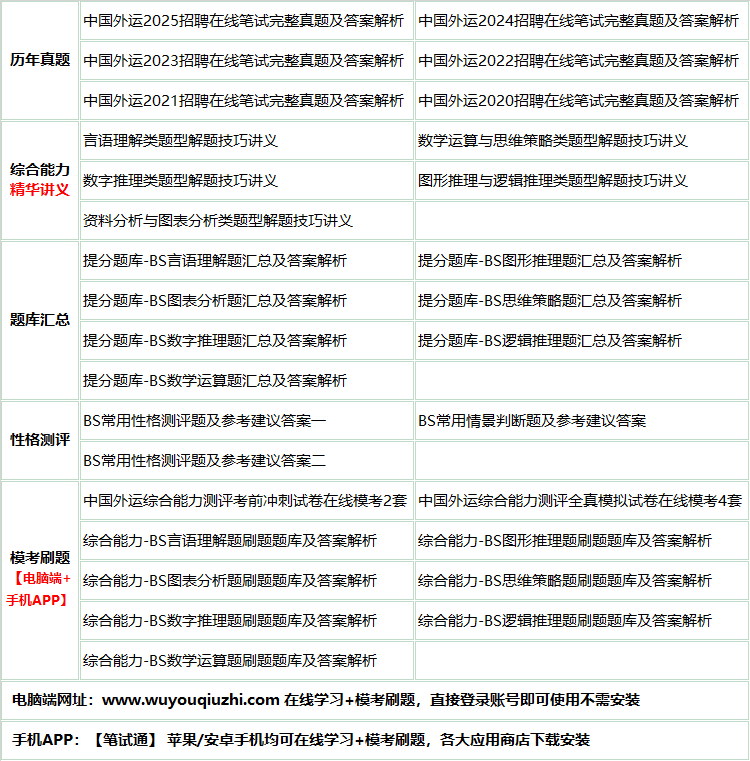 359zhongguowaiyun.png