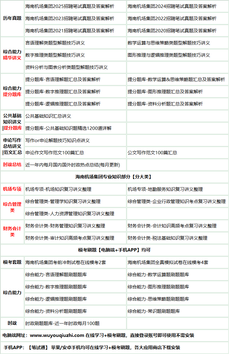 360hainanjichang.png