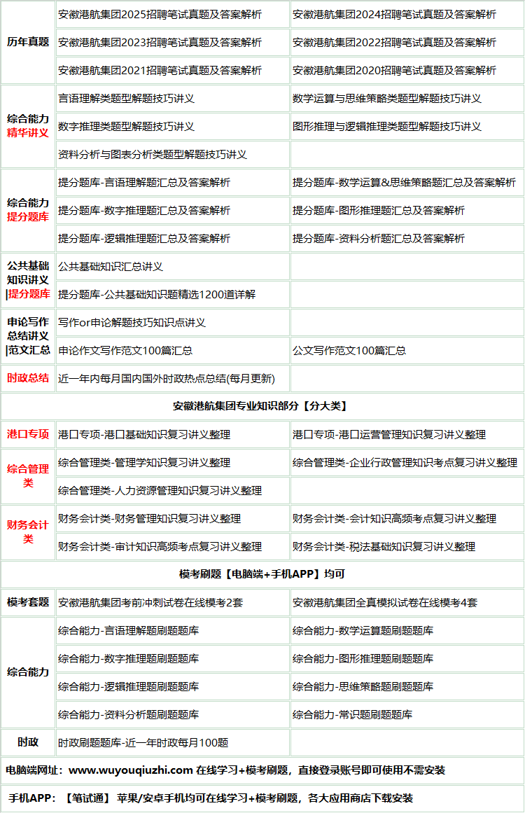 370anhuiganghang.png